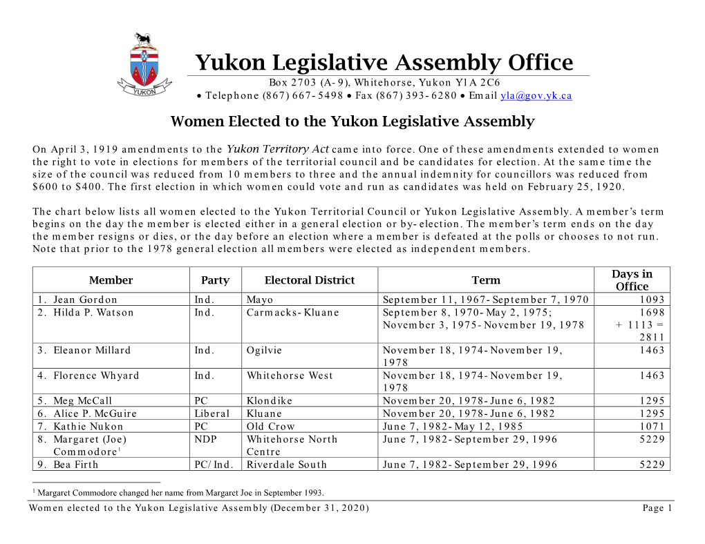 Women Elected to the Yukon Legislative Assembly