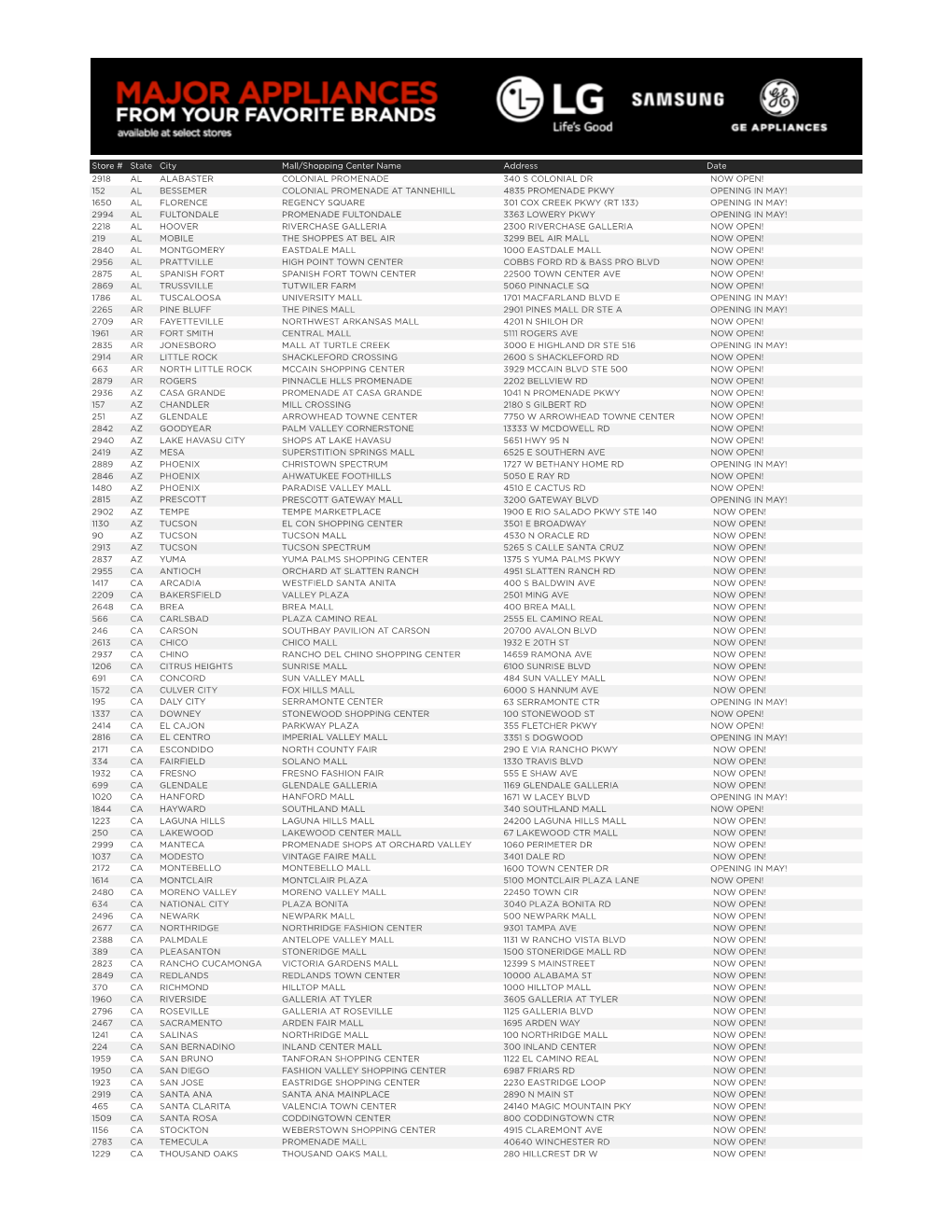Store # State City Mall/Shopping Center Name Address Date 2918 AL ALABASTER COLONIAL PROMENADE 340 S COLONIAL DR NOW OPEN!