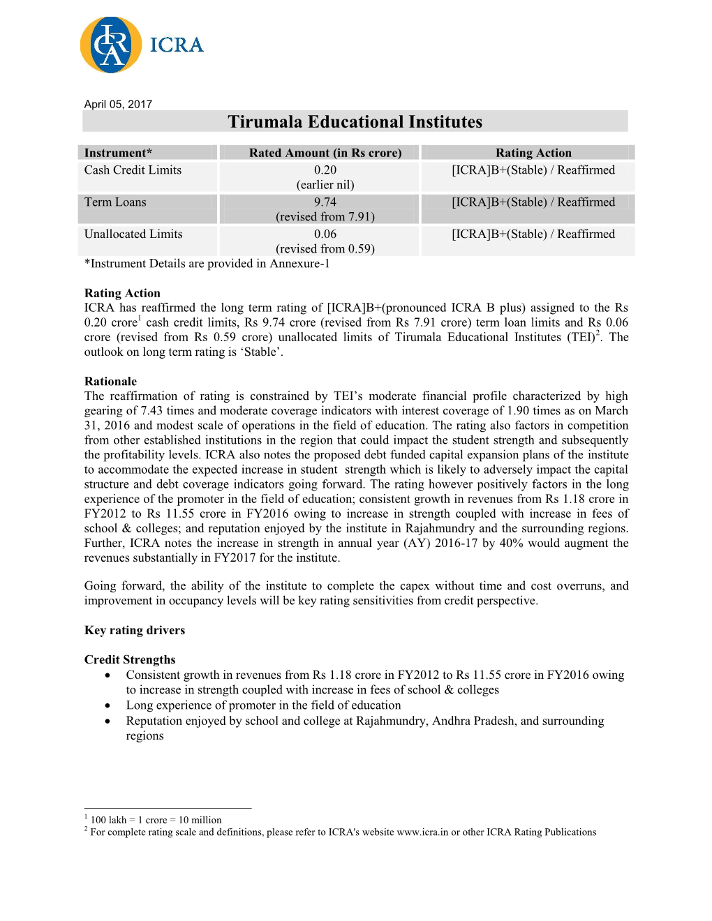 Tirumala Educational Institutes