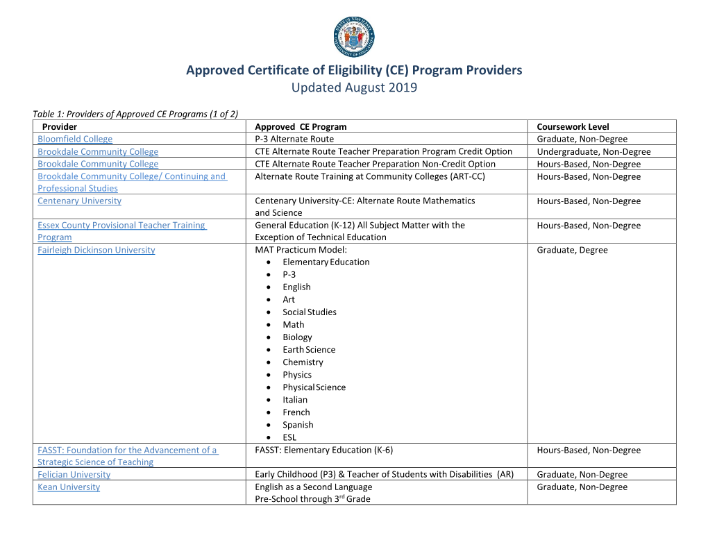 Approved Certificate of Eligibility (CE) Program Providers Updated August 2019