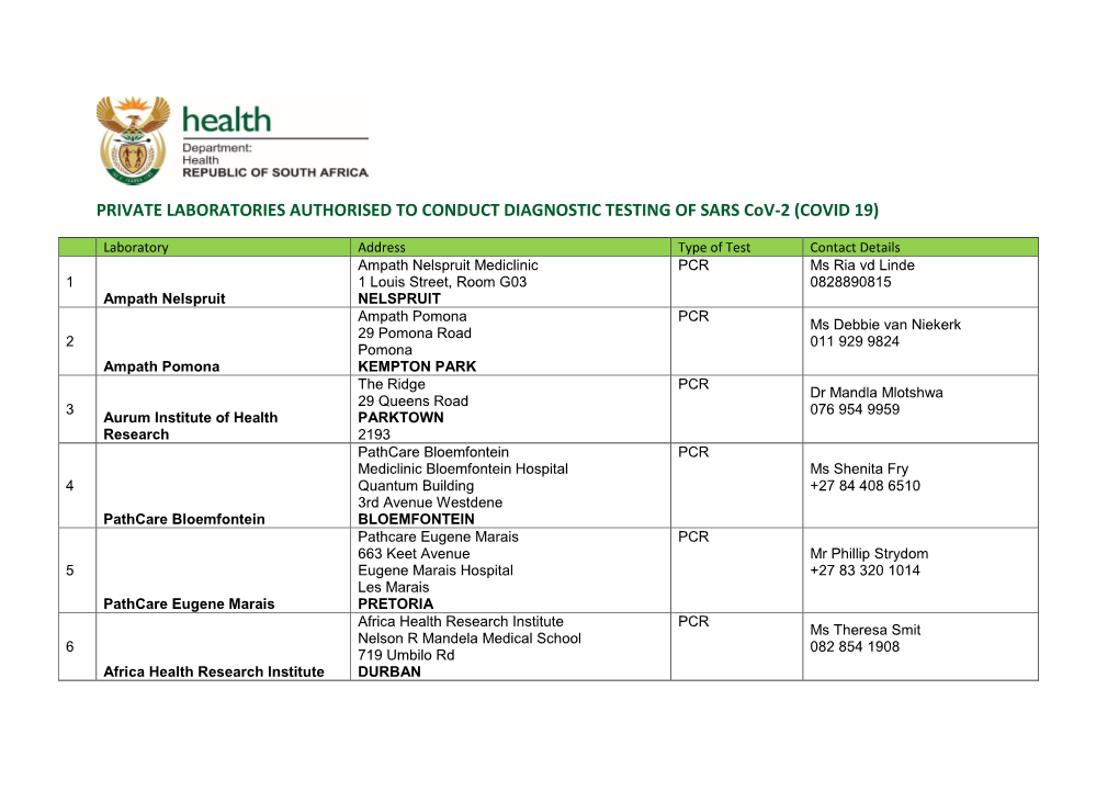 PRIVATE LABORATORIES AUTHORISED to CONDUCT DIAGNOSTIC TESTING of SARS Cov-2 (COVID 19)