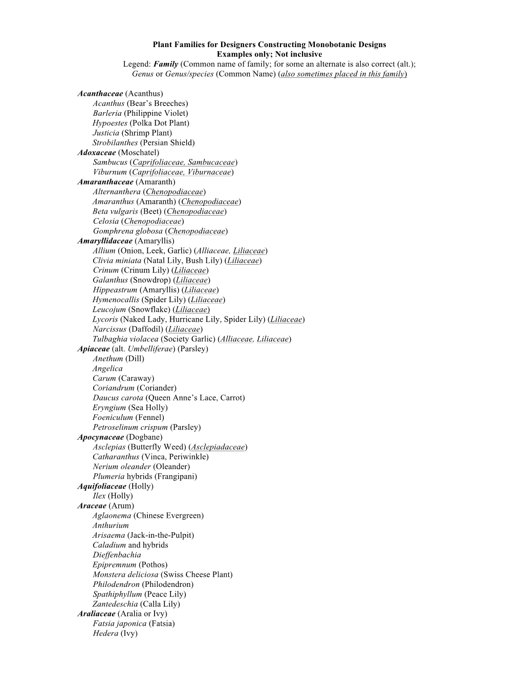 Plant Families for Designers Constructing Monobotanic Designs