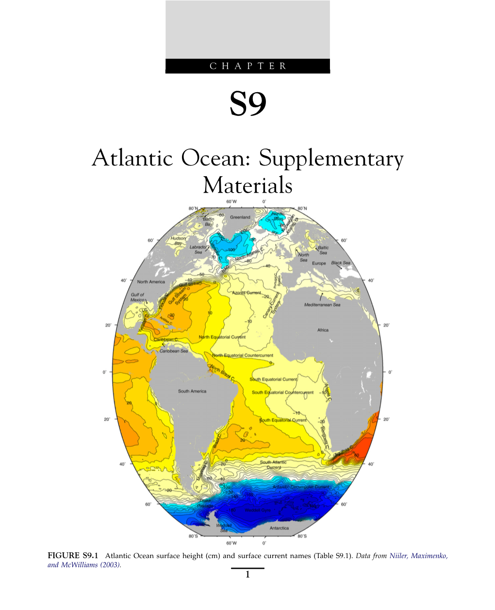 Atlantic Ocean: Supplementary Materials