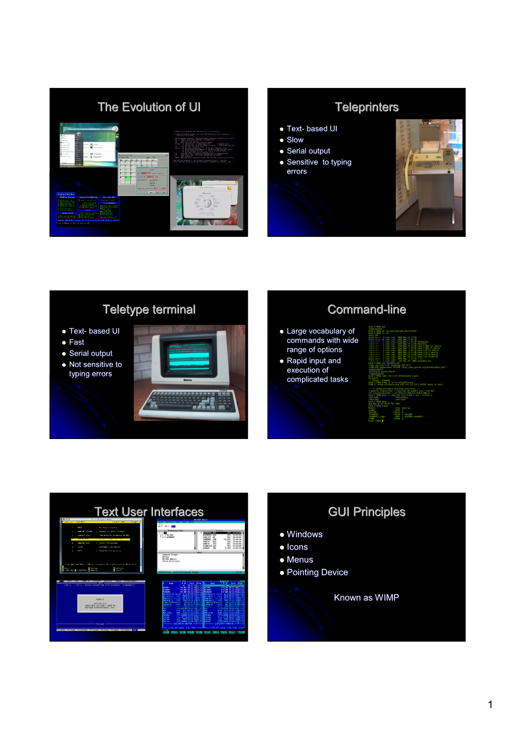 The Evolution of User Interfaces