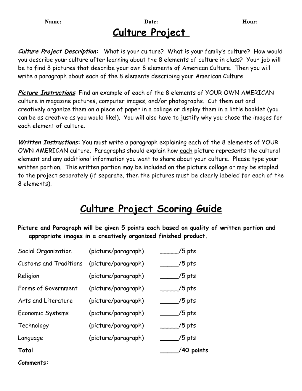 Culture Collage Project Written Portion Instructions