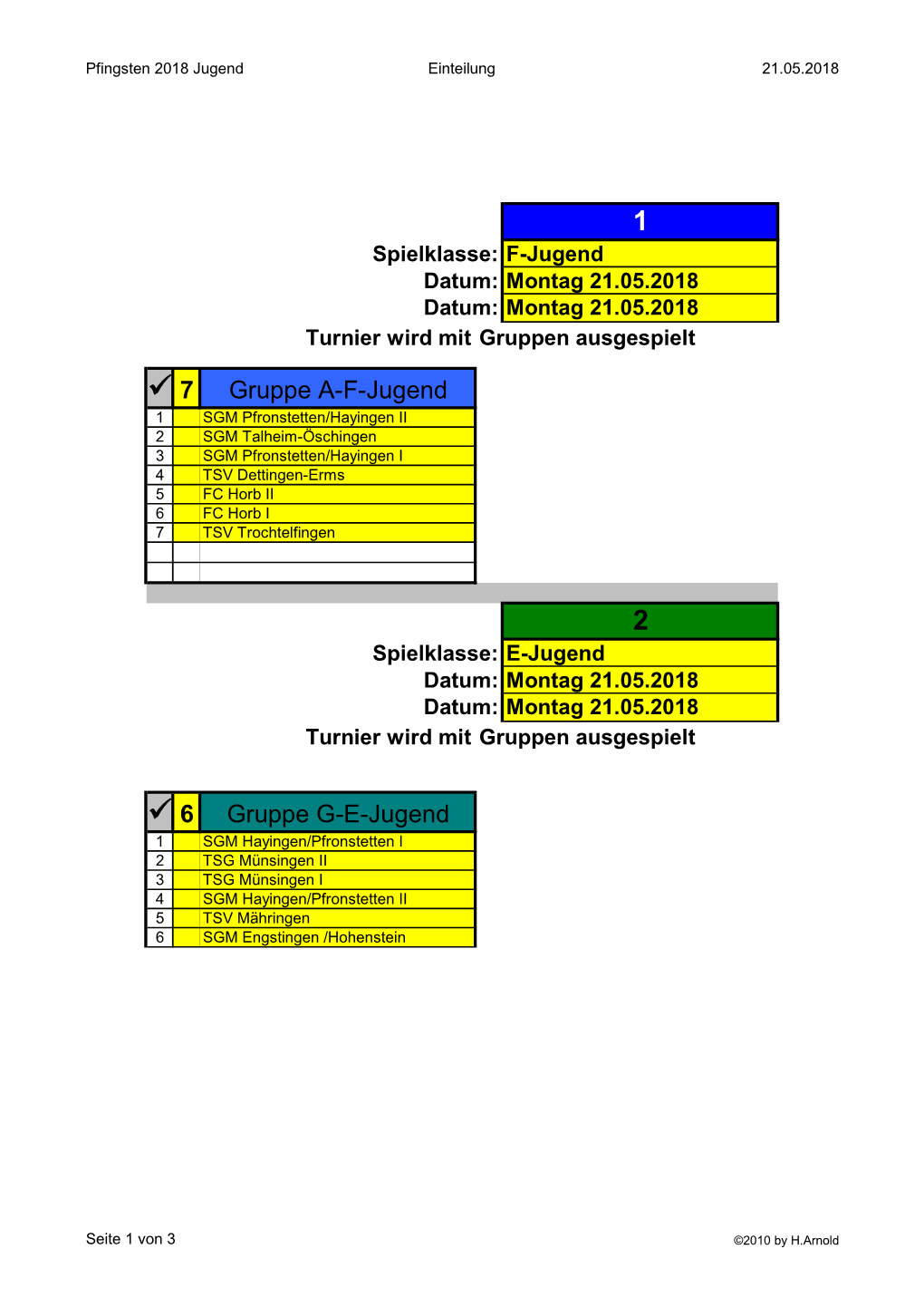 Pfingsten 2018 Jugend.Xlsx