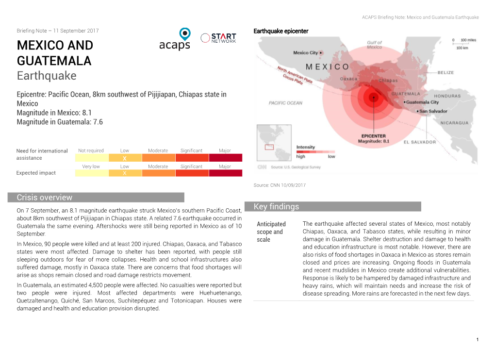 Mexico and Guatemala Earthquake