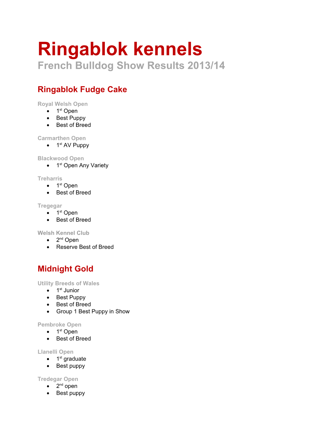 French Bulldog Show Results 2013/14