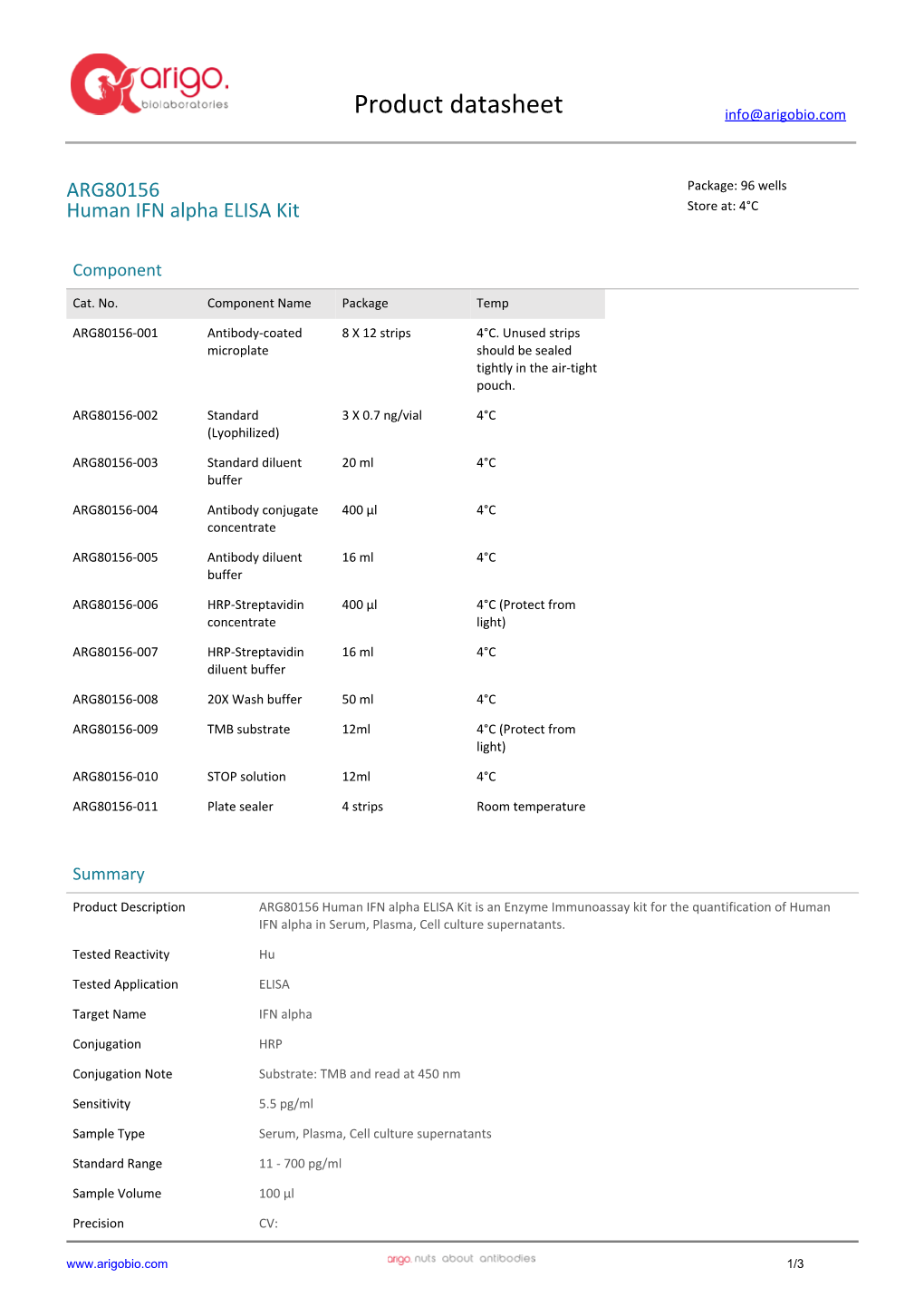 Human IFN Alpha ELISA Kit (ARG80156)