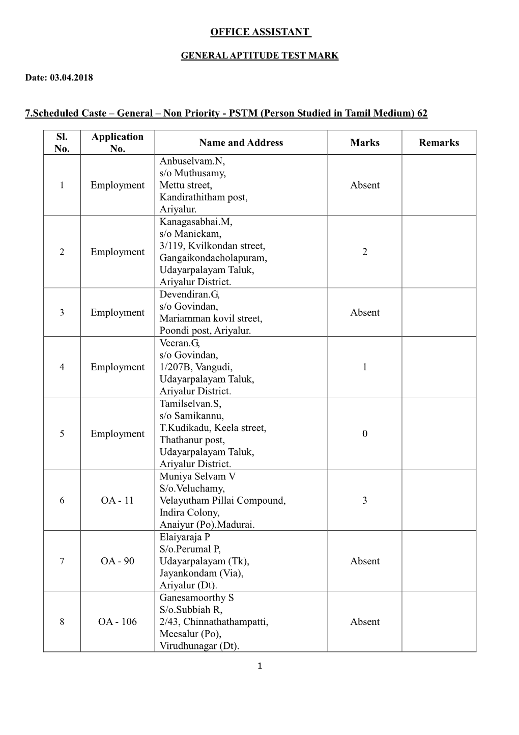 7.Scheduled Caste – General – Non Priority - PSTM (Person Studied in Tamil Medium) 62