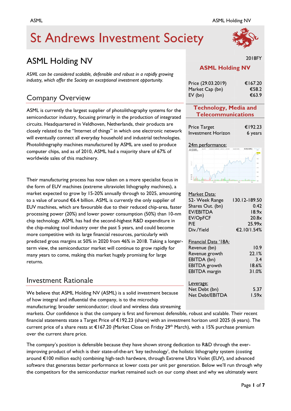 Stake of ASML Holding