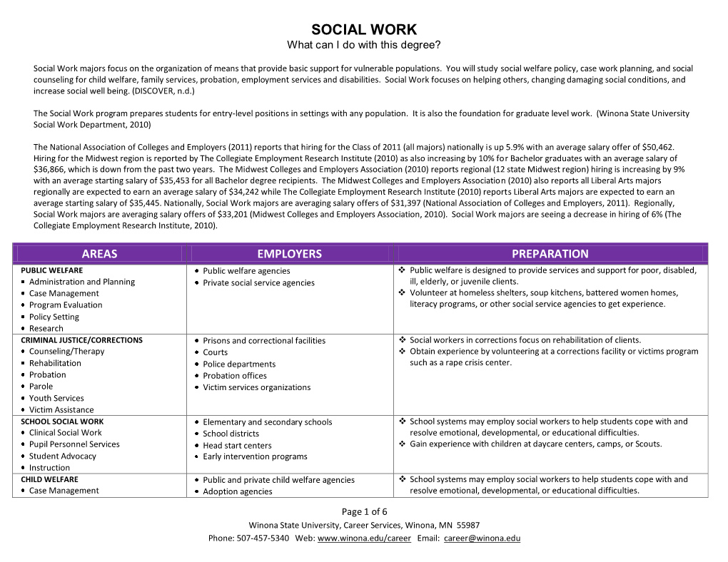 SOCIAL WORK What Can I Do with This Degree?
