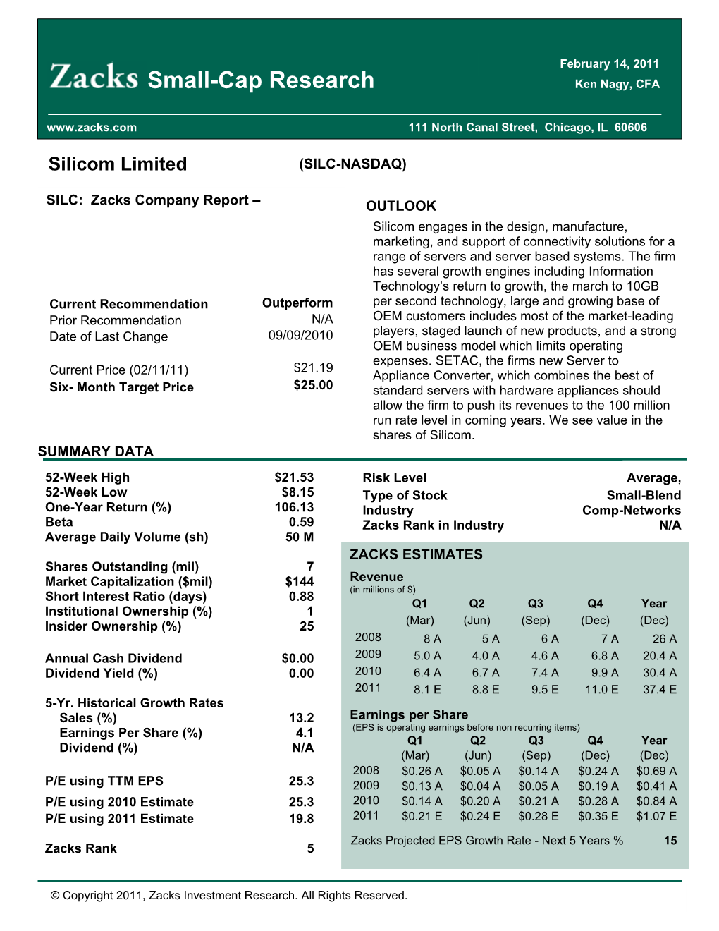 Small-Cap Research Ken Nagy, CFA