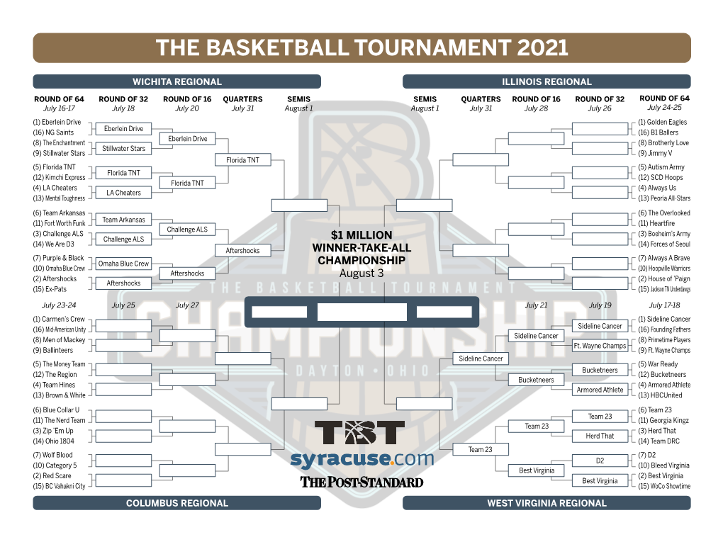 The Basketball Tournament 2021