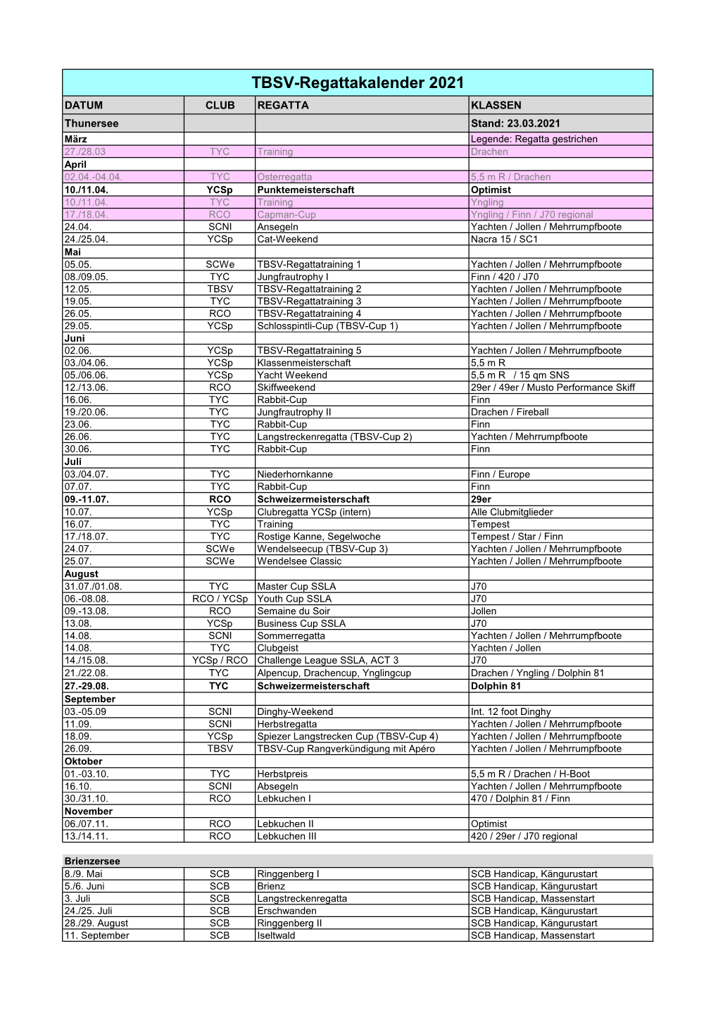 TBSV-Regattakalender 2021 DATUM CLUB REGATTA KLASSEN Thunersee Stand: 23.03.2021 März Legende: Regatta Gestrichen 27./28.03 TYC Training Drachen April 02.04.-04.04