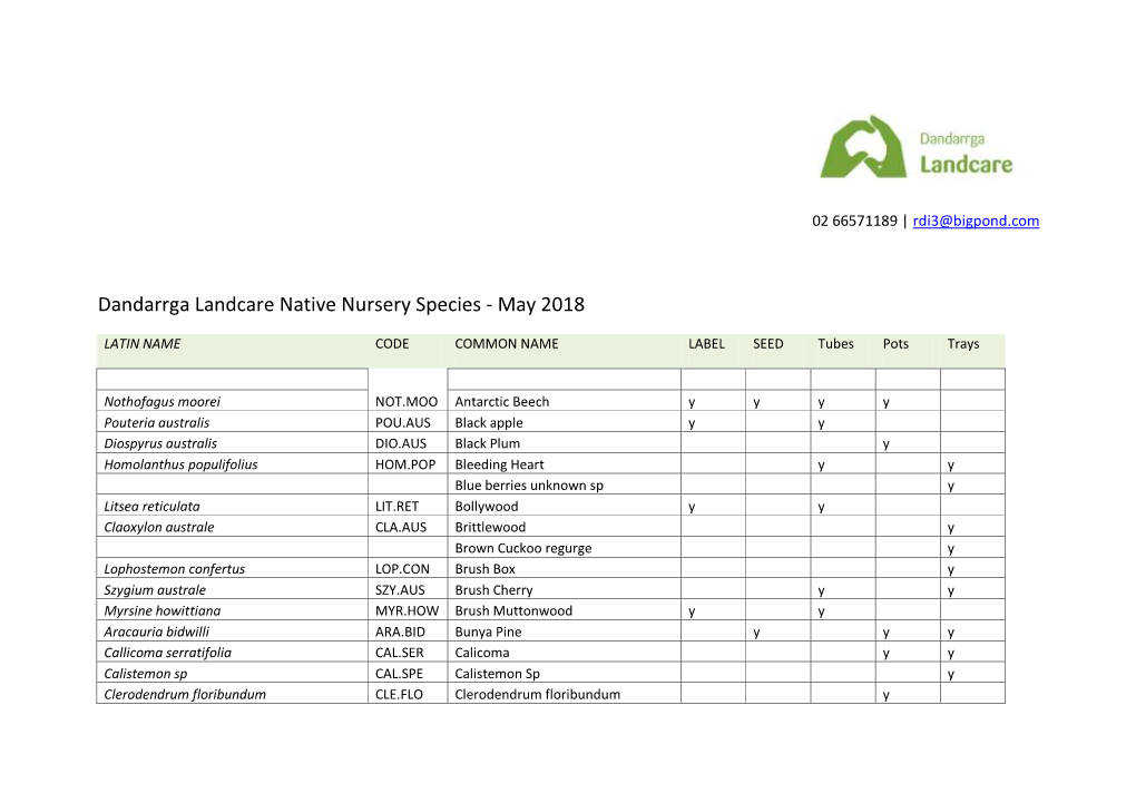 Dandarrga Landcare Native Nursery Species - May 2018