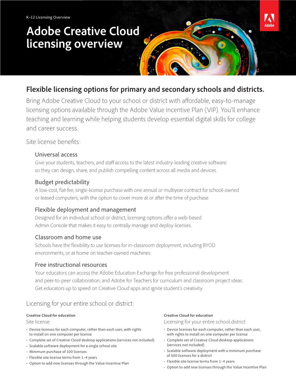 Adobe Creative Cloud Licensing Overview