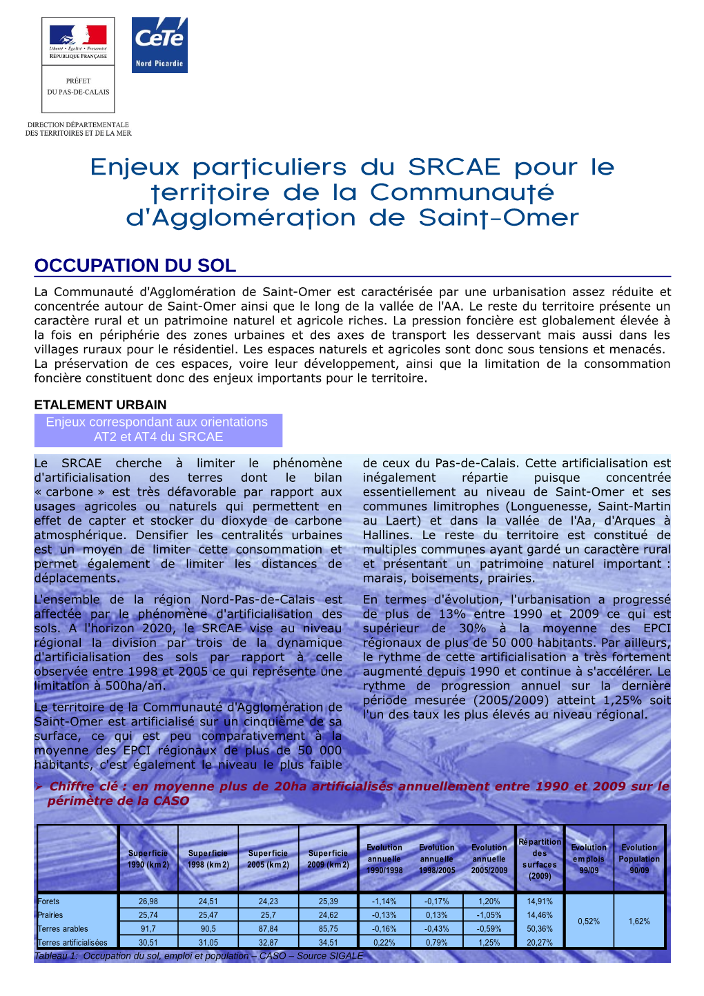 Enjeux Particuliers Du SRCAE Pour Le Territoire De La Communauté D'agglomération De Saint-Omer