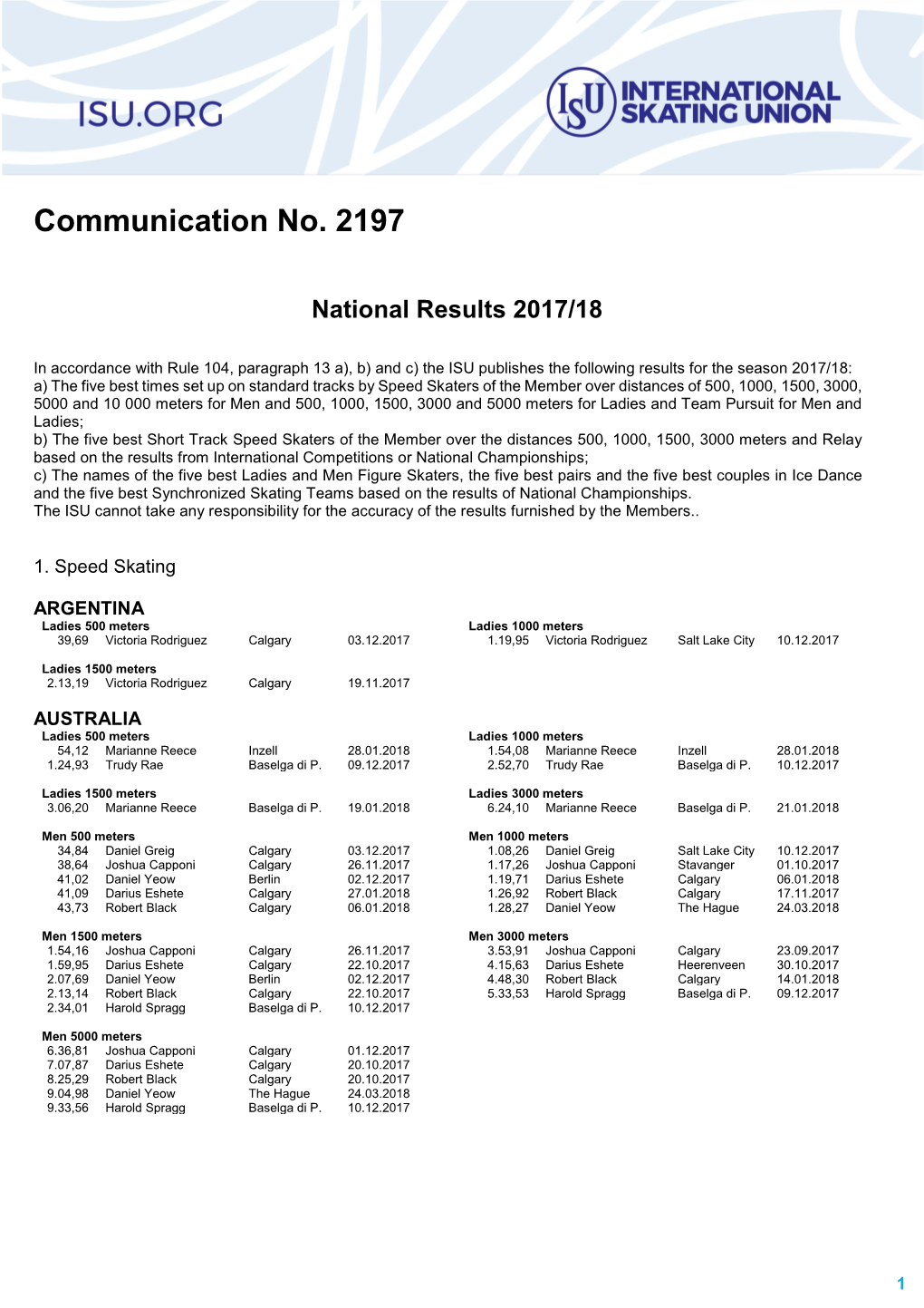 ISU Communication 2197