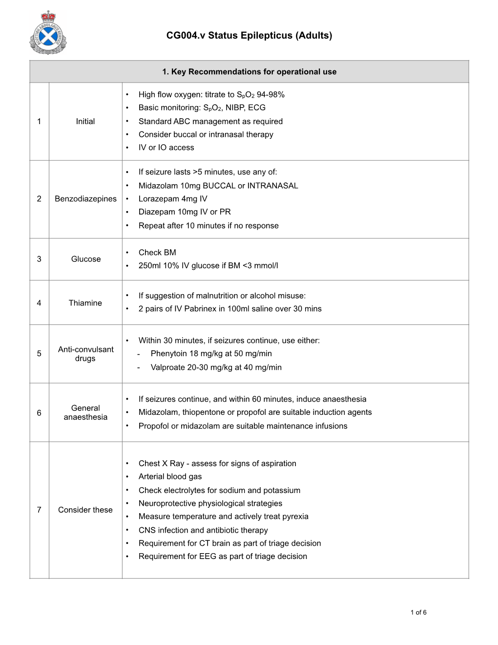 Status Epilepticus (Adults)