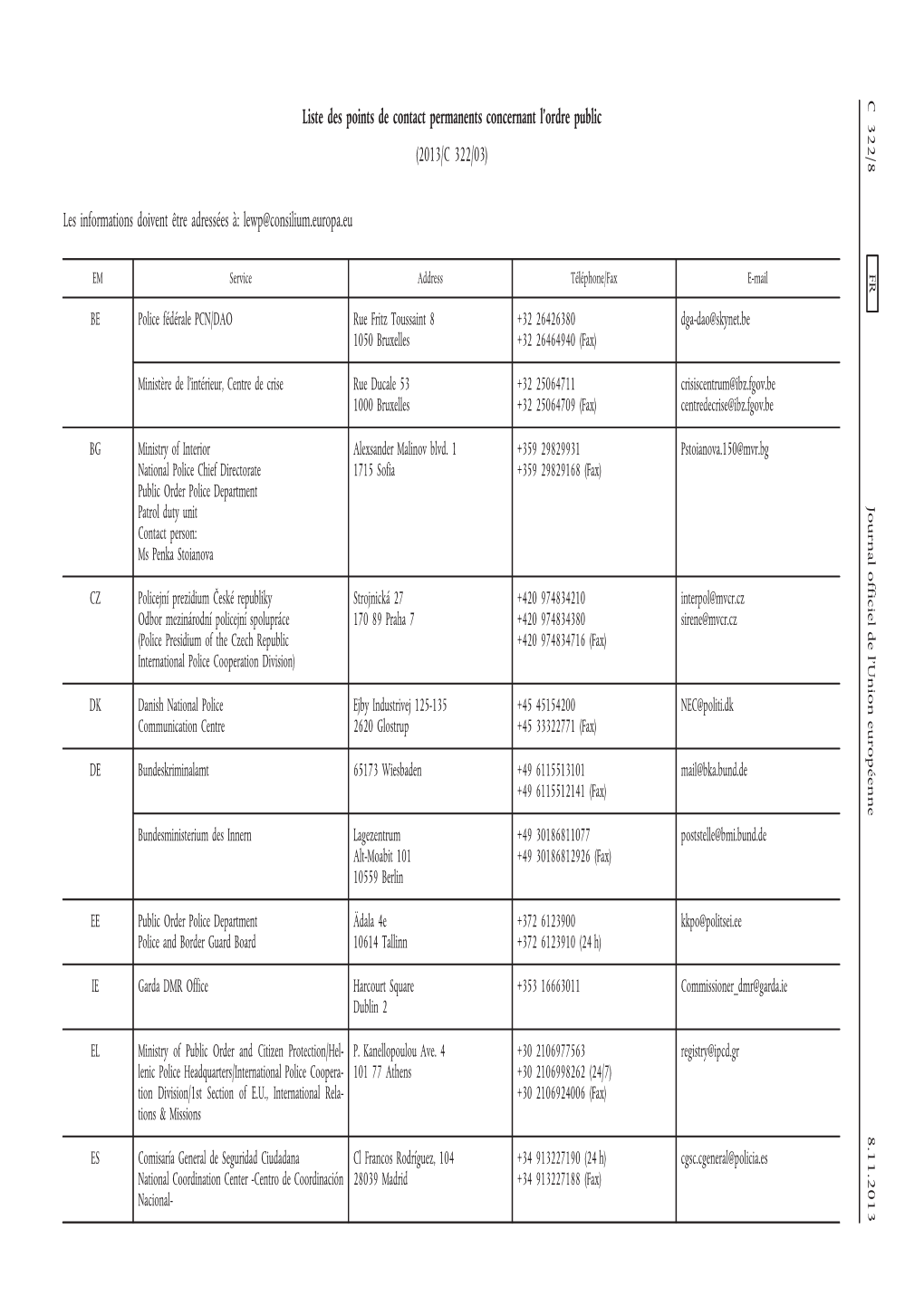 Liste Des Points De Contact Permanents Concernant L'ordre Public (2013/C 322/03)