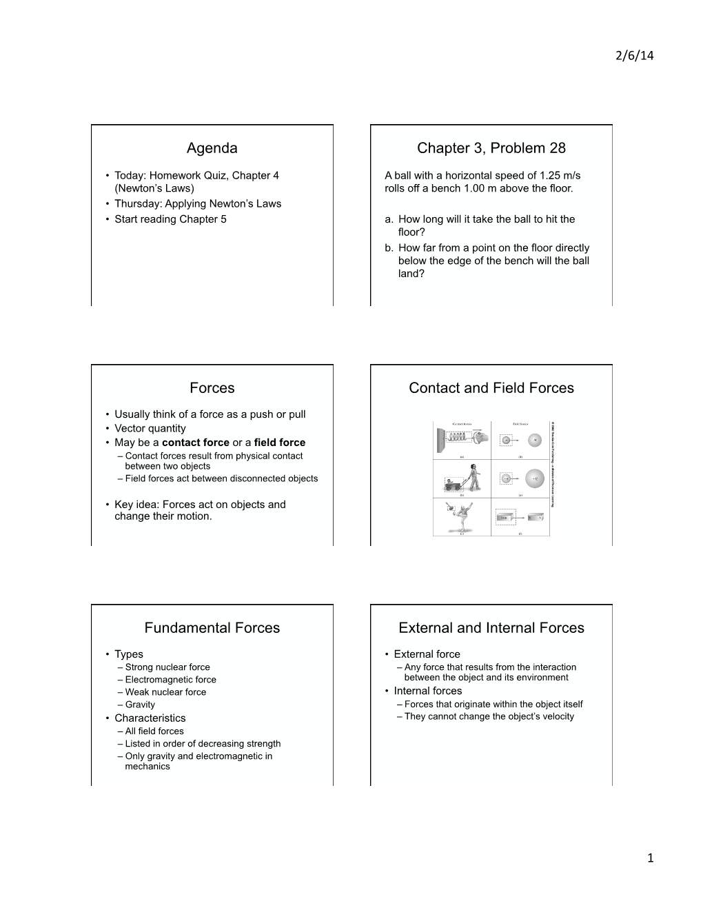 Agenda Chapter 3, Problem 28 Forces Contact and Field Forces