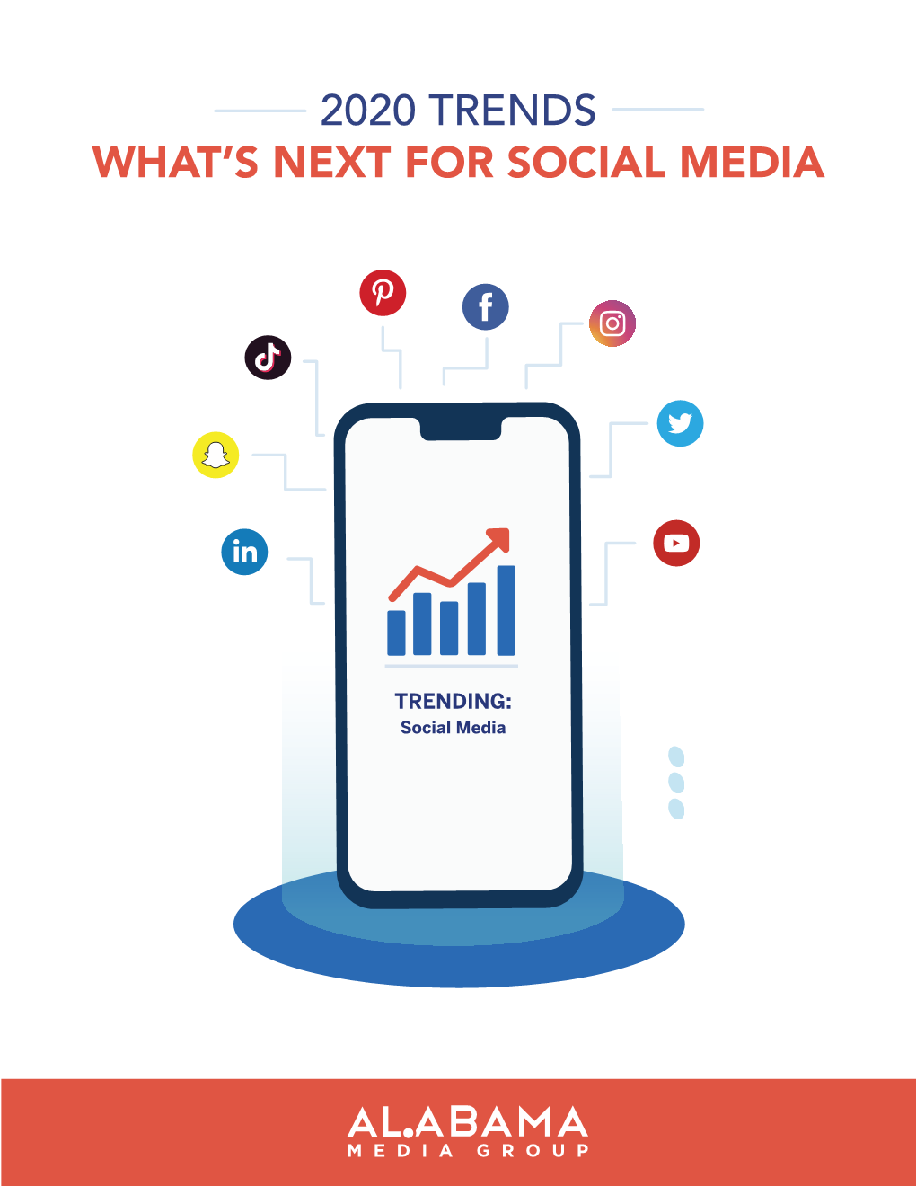 2020 Trends What's Next for Social Media