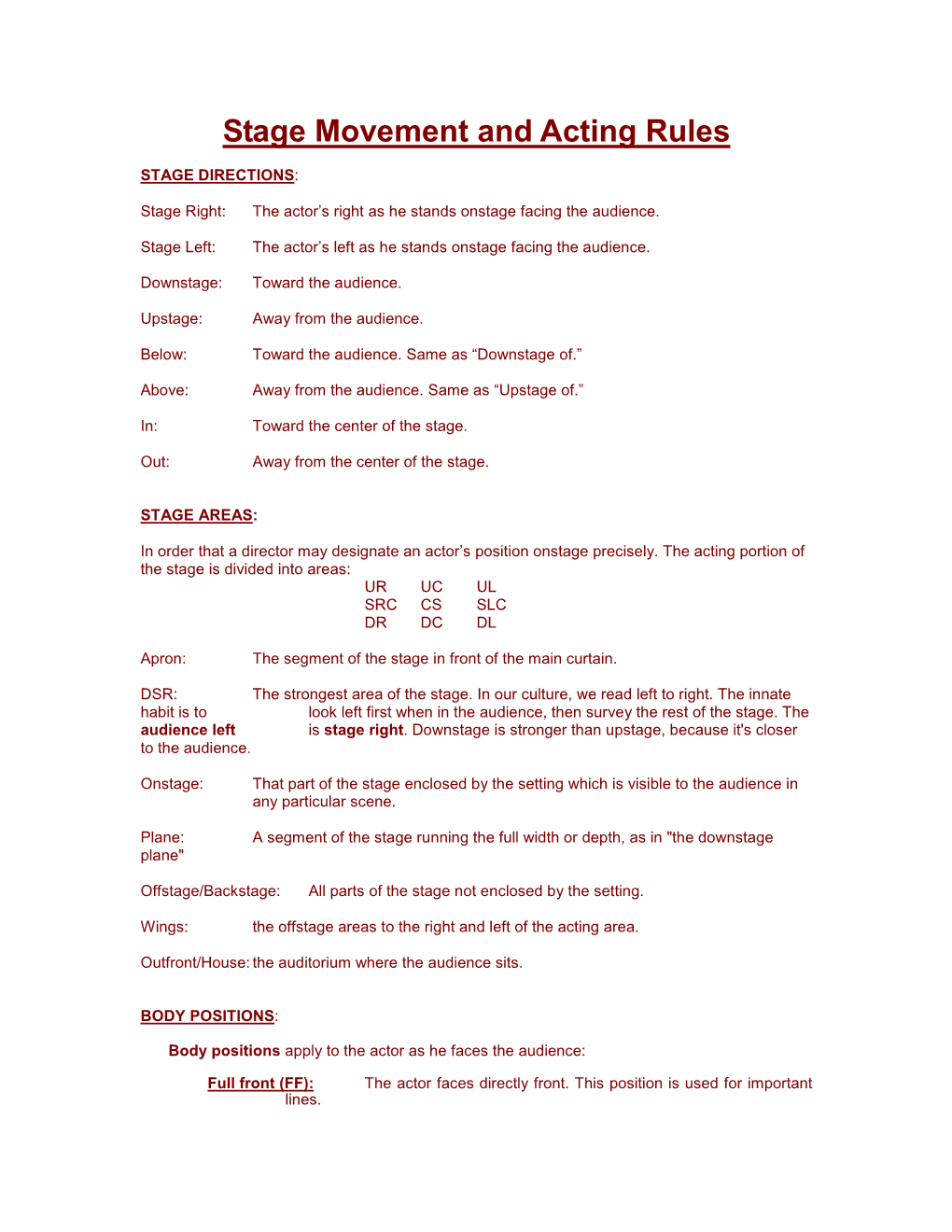 Stage Movement and Acting Rules