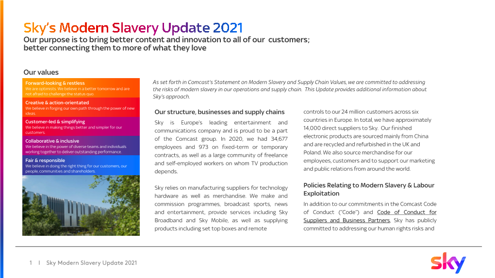 Sky's Modern Slavery Update 2021