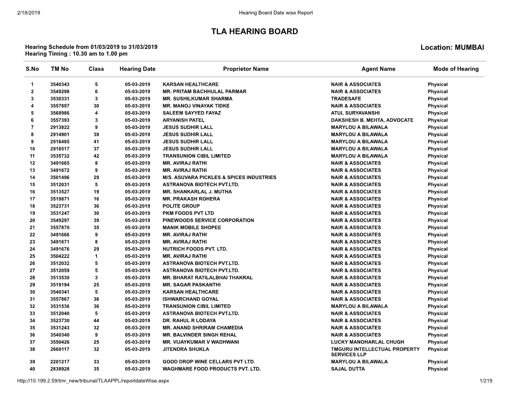 Tla Hearing Board