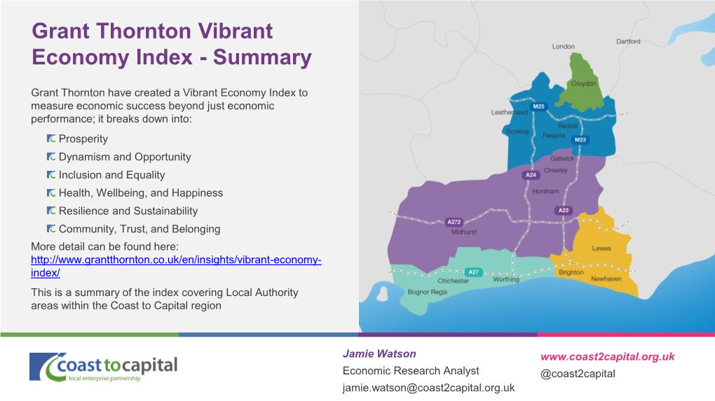 Grant Thornton Vibrant Economy Index - Summary