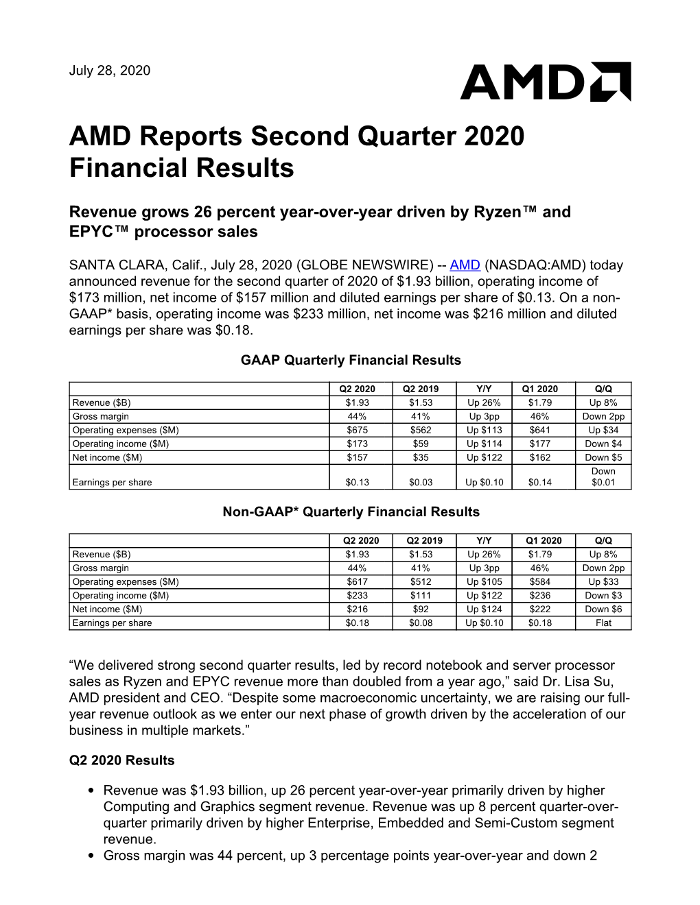 AMD Reports Second Quarter 2020 Financial Results