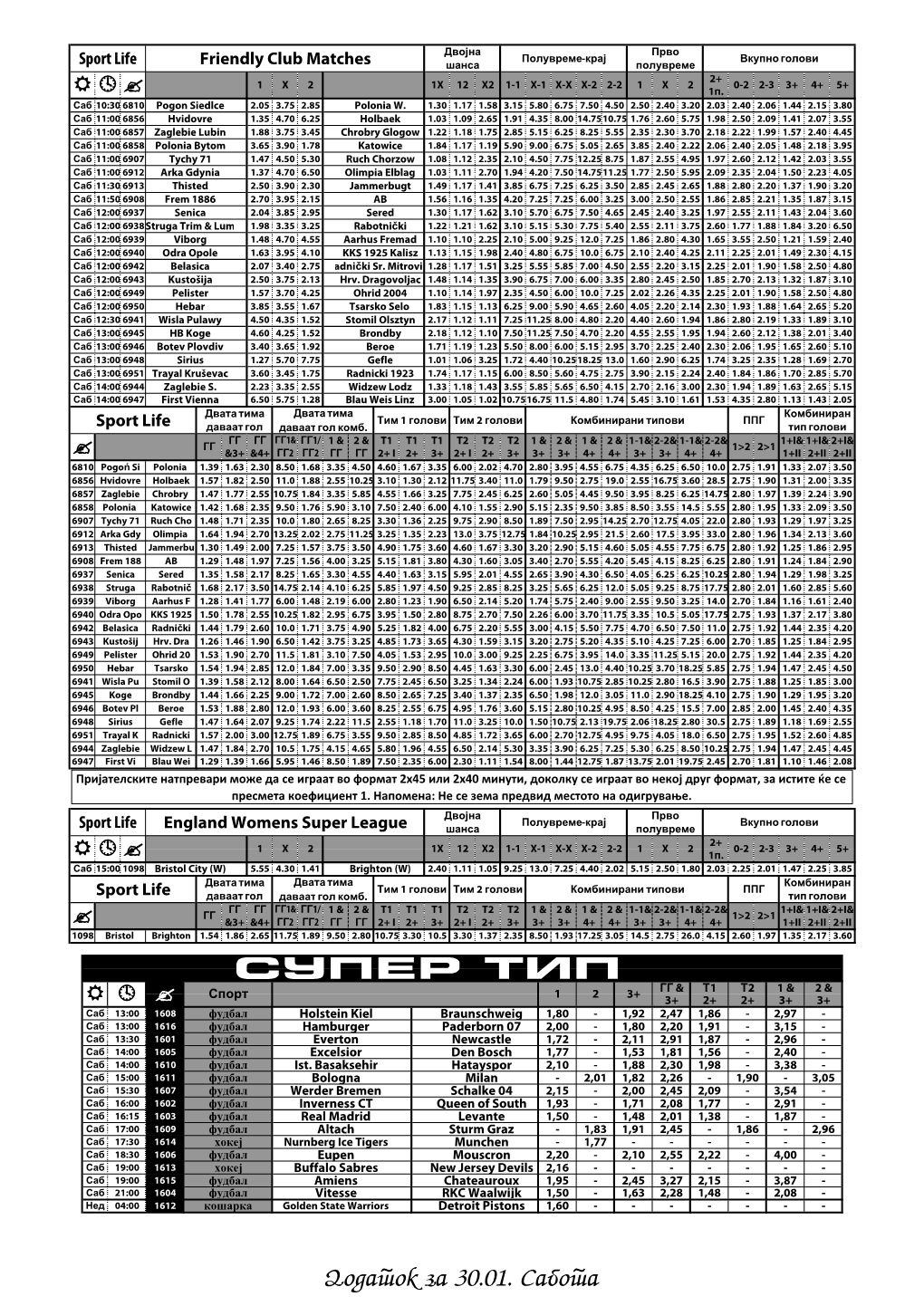 Dodatok Za 30.01. Sabota