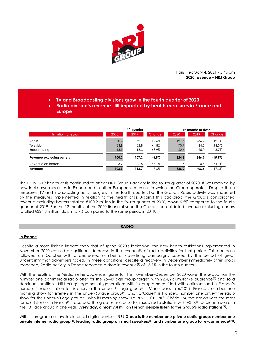 • TV and Broadcasting Divisions Grow in the Fourth Quarter of 2020 • Radio