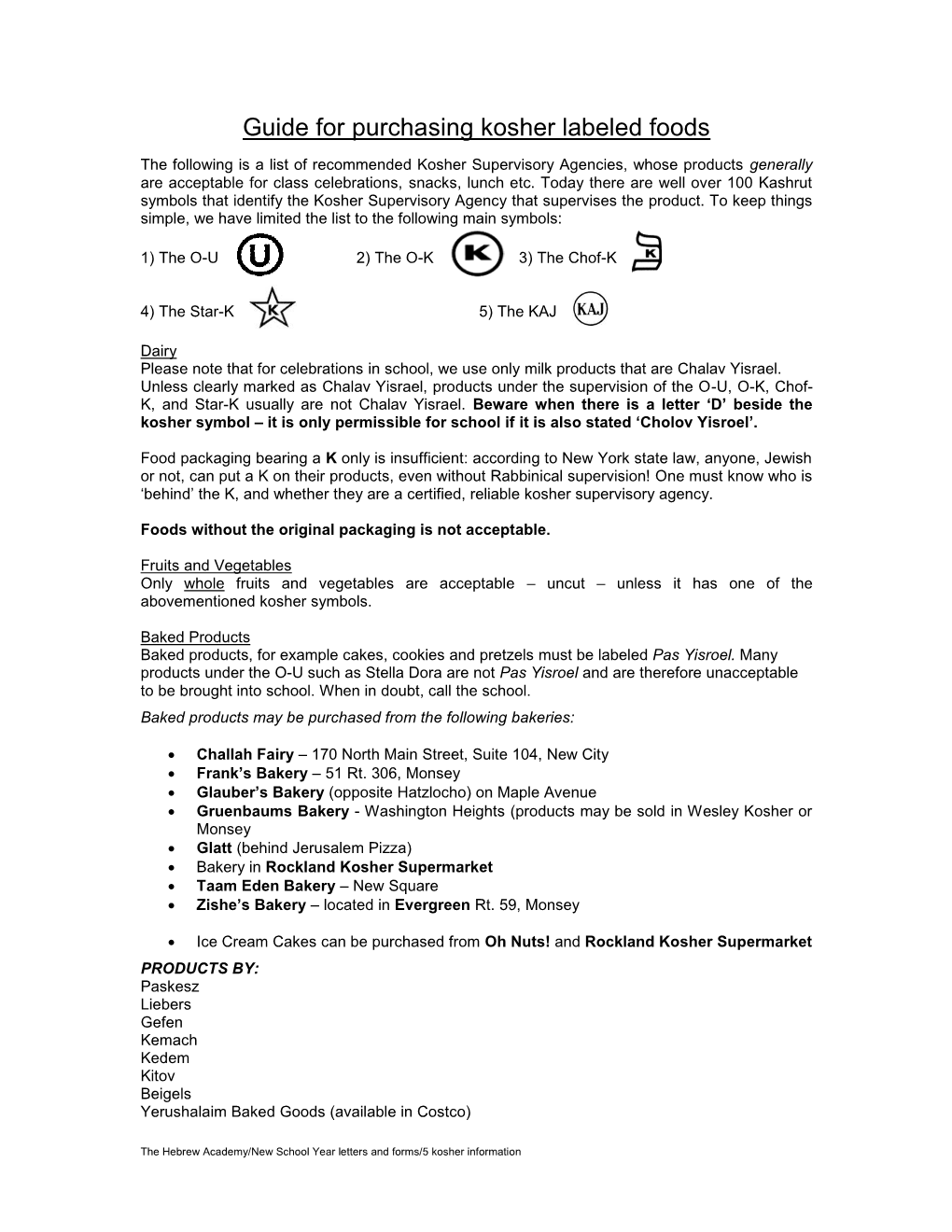 Guide for Purchasing Kosher Labeled Foods