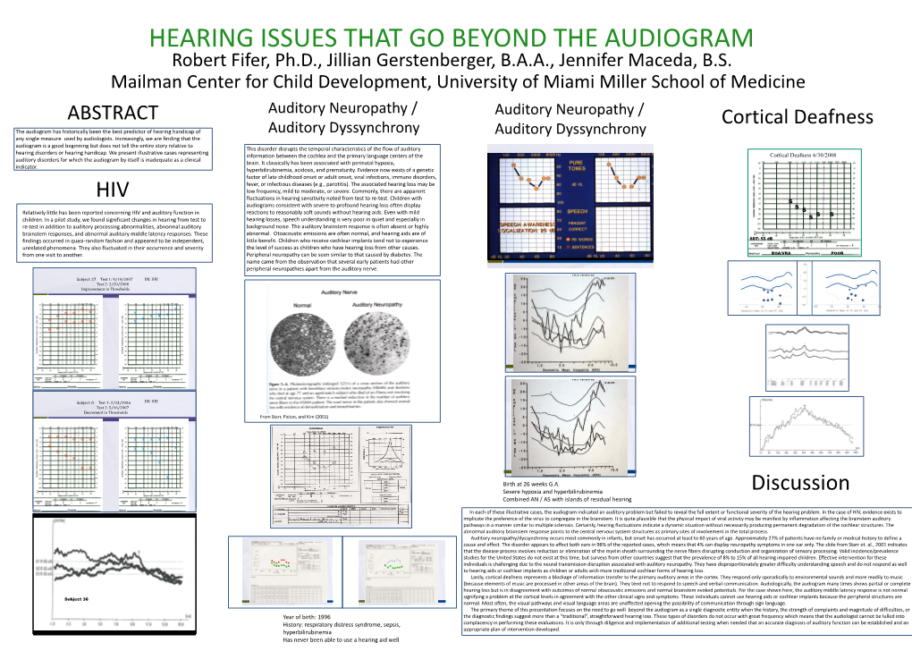 HEARING ISSUES THAT GO BEYOND the AUDIOGRAM Robert Fifer, Ph.D., Jillian Gerstenberger, B.A.A., Jennifer Maceda, B.S