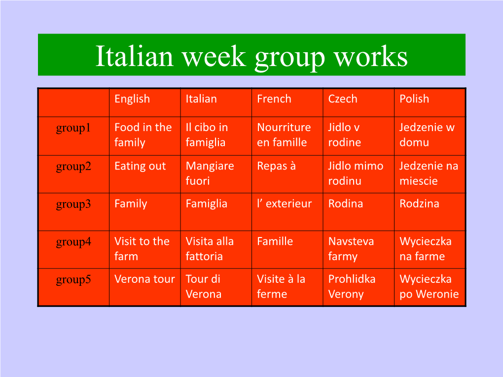 Italian Week Group Works