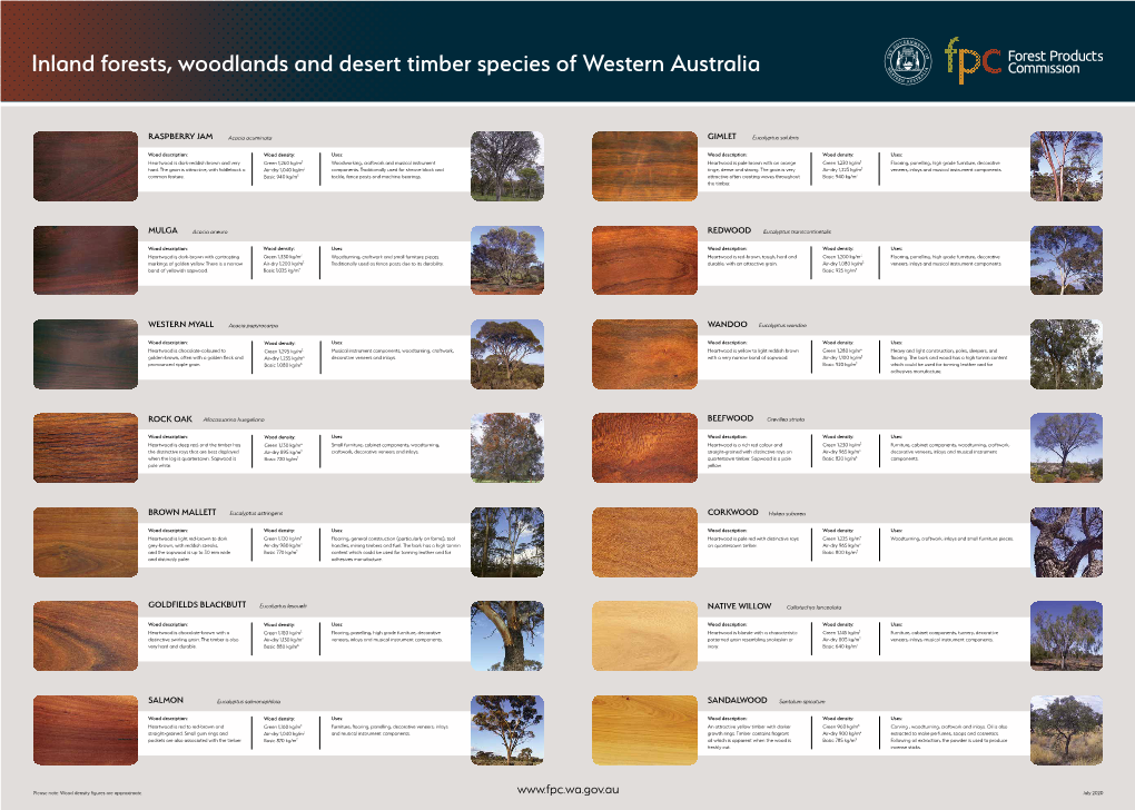 Inland Forests, Woodlands and Desert Timber Species of Western Australia