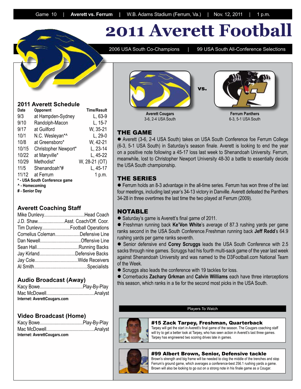 2011 Averett Football