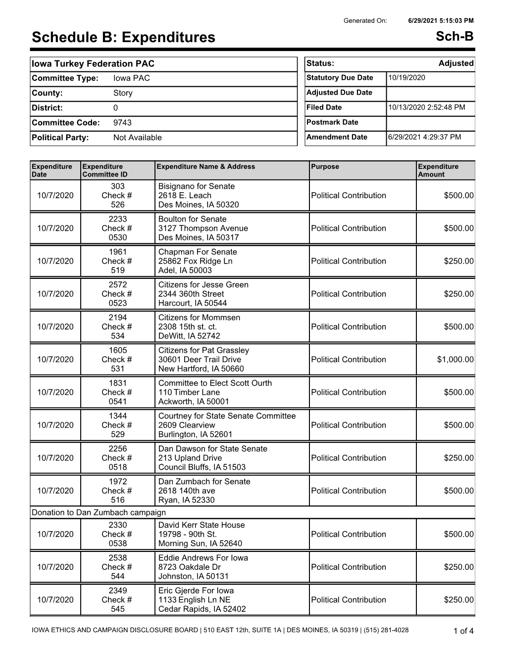 Expenditures Sch-B