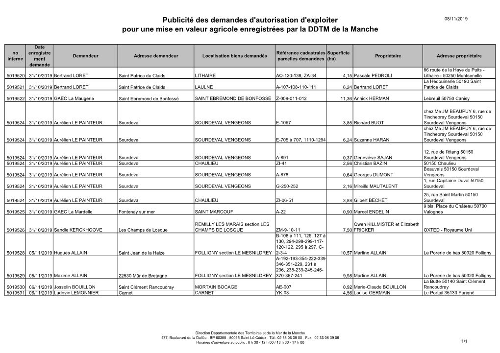 Publicité Des Demandes D'autorisation D'exploiter Pour Une