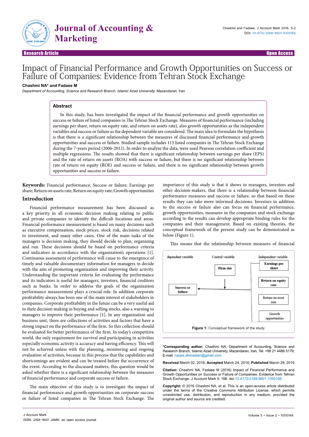 Impact of Financial Performance and Growth Opportunities on Success Or