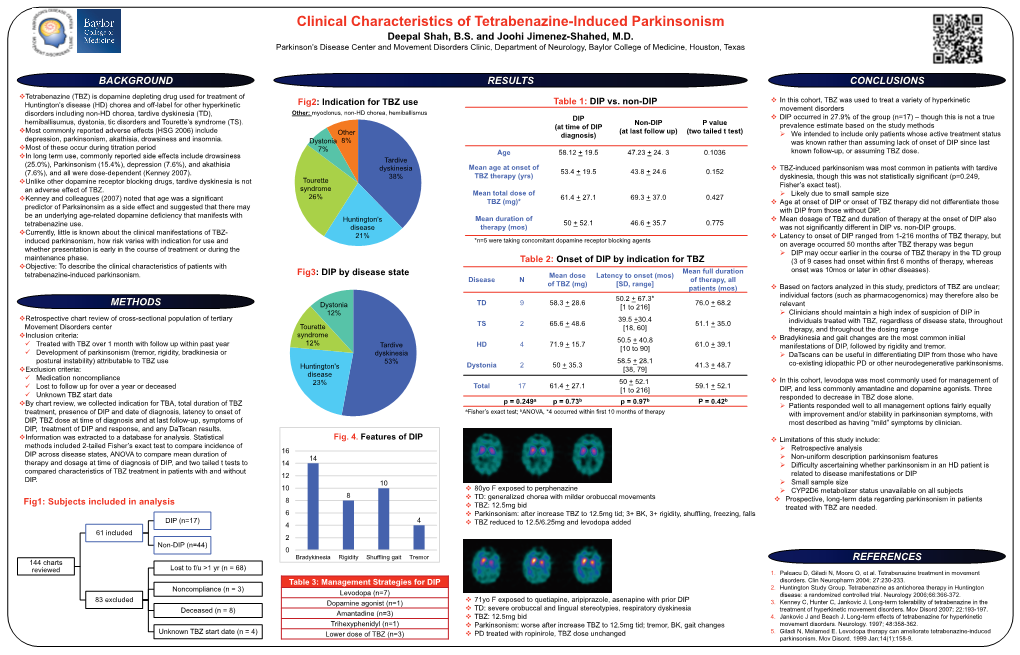 Clinical Characteristics of Tetrabenazine-Induced Parkinsonism Deepal Shah, B.S