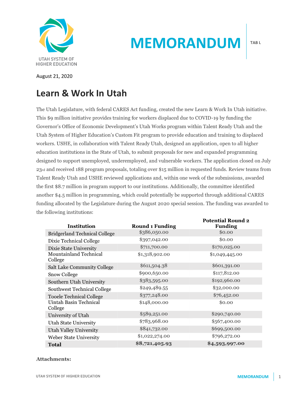 Memorandum Tab L