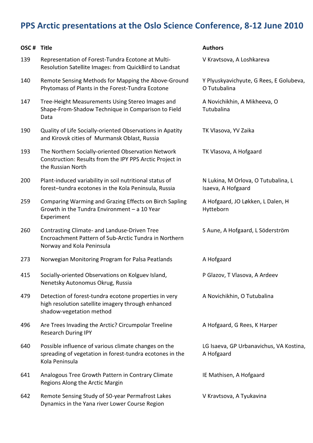 PPS Arctic Presentations at the Oslo Science Conference, 8-12 June 2010