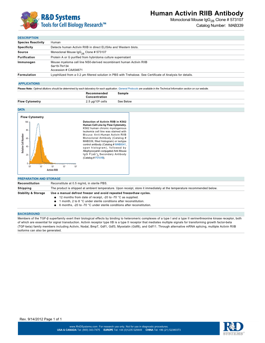 Human Activin RIIB Antibody