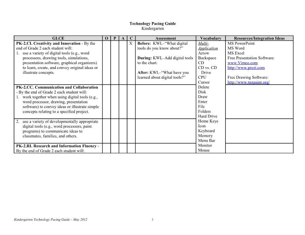 Technology Pacing Guide