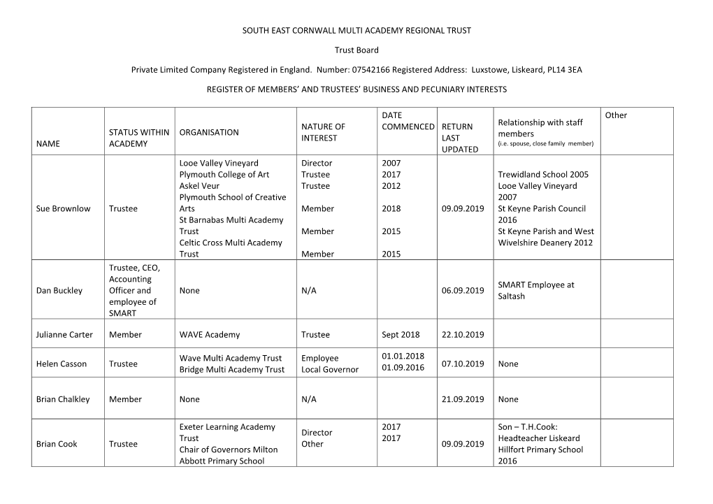 South East Cornwall Multi Academy Regional Trust