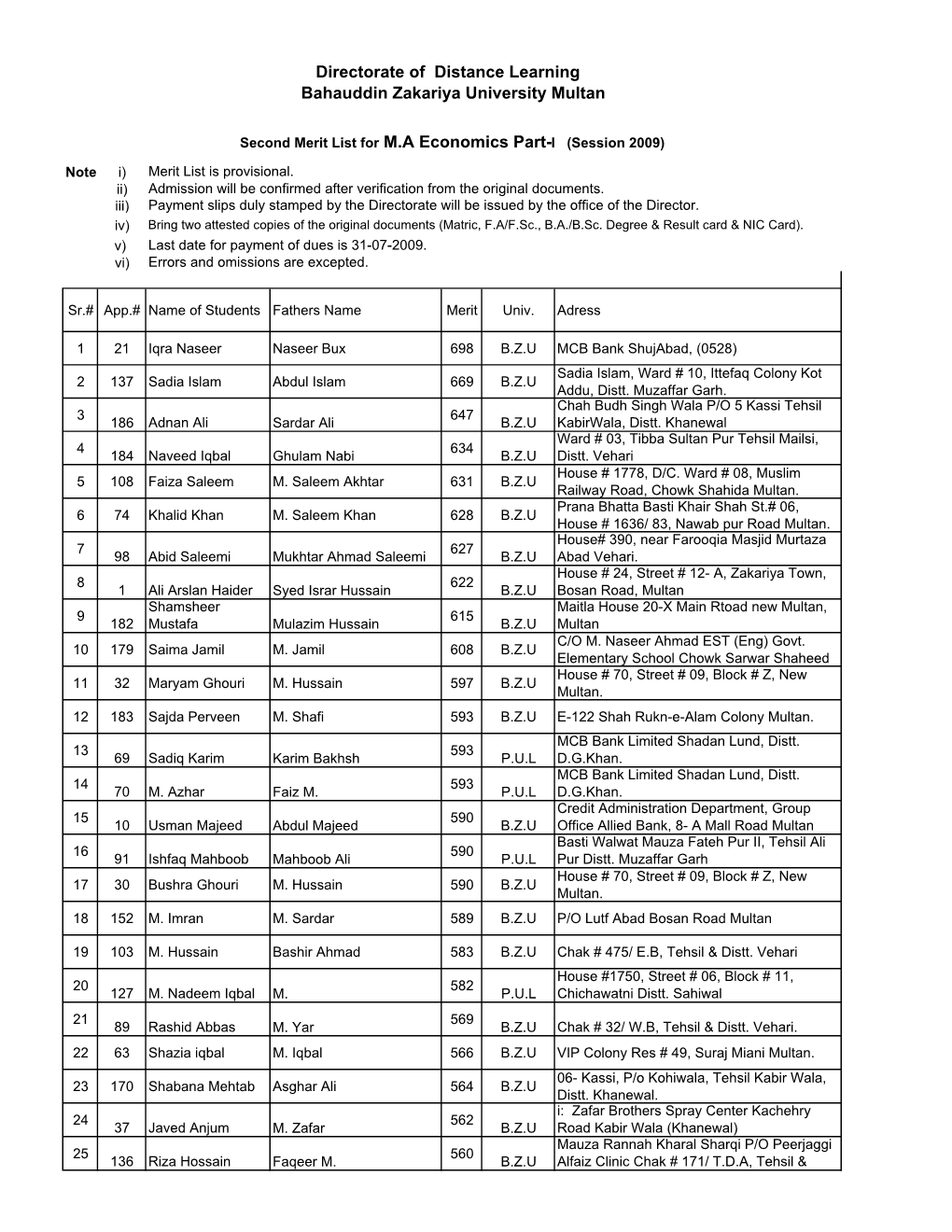 Economics Part-I (Session 2009)