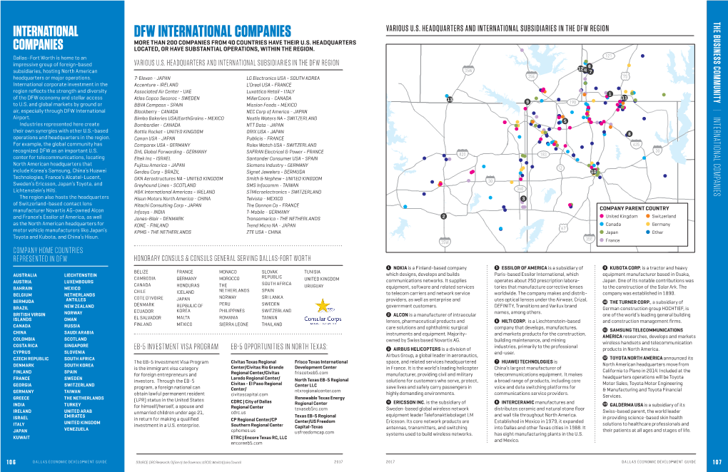 Dfw International Companies Various U.S